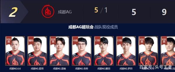 以及睡眠质 以及睡眠质