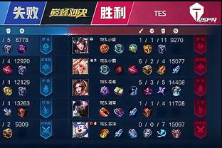 补充装备参 补充装备参