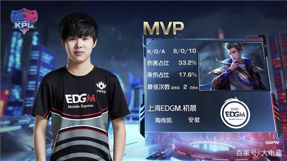 快速前插 快速前插